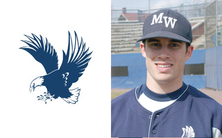 INTRODUCING ... Mary Washington Senior Men's Track & Field Competitor (And Former Baseball Player) Matt Bechtel
